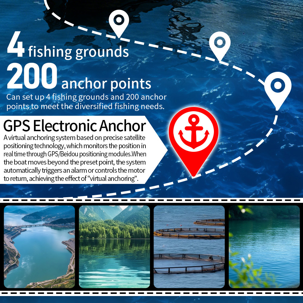 Bateau de pêche intelligent GP - Fishing Gps avis et prix