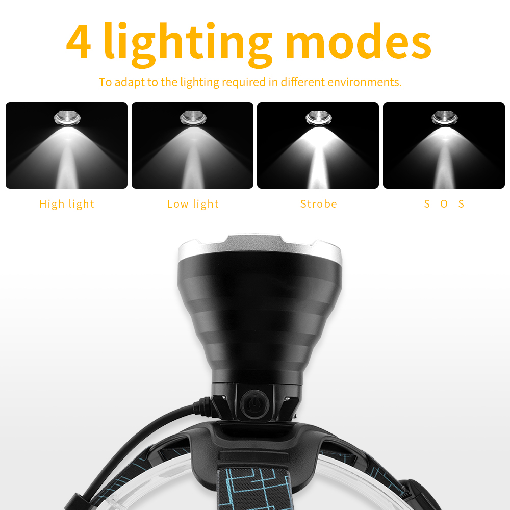 Lampe de sauna LED Super Brigh - Fish Finder Charger avis et prix